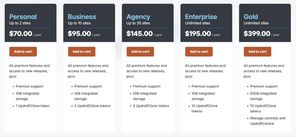 UpdraftPlus pricing